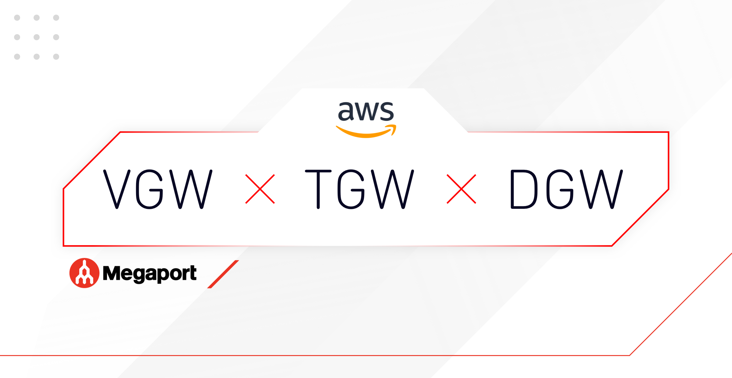 Aws Vgw Vs Dgw Vs Tgw Megaport