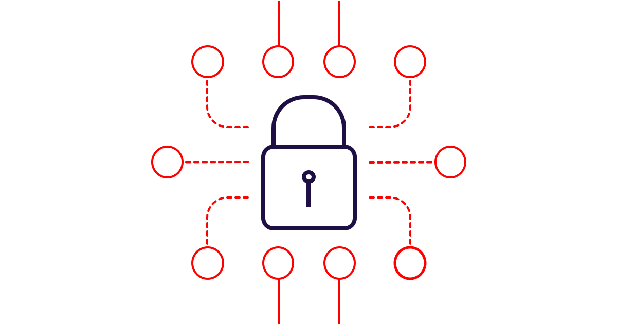 Understanding Private Connection Slas For Aws Azure And Gcp Megaport